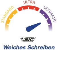 Kugelschreiber BIC® ATLANTIS Soft M 9021322, blau