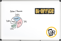 Whiteboard Bi-office Maya magnetisch Alurahmen 180 x 90 cm