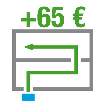 Lieferung von Möbeln frei Verwendungsstelle, Aufpreis: 65 Euro je Möbel