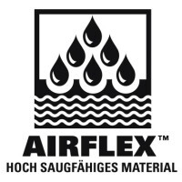 Handtuchrollen Scott® Control Extra Strong 6626,1-lagig, 19,8 cm x 300 m, 6 Rollen, weiß