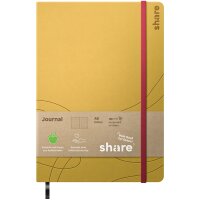 share Notizbuch DIN A5 punktkariert (dotted) gelb 96 Bl.