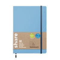 share Notizbuch DIN A5 punktkariert (dotted) hellblau 96 Bl.