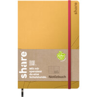 share Notizbuch DIN A5 punktkariert (dotted) gelb 96 Bl.