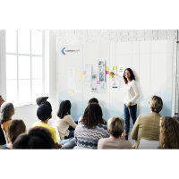 magnetoplan® Whiteboard Infinity Wall X Maße...