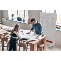 magnetoplan® Ablageschale magnetoplan® Whiteboard...