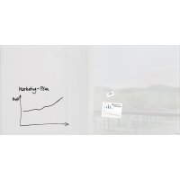 SIGEL Glasboard Artverum 200 x 100 x 1,8 cm (B x H x T)...