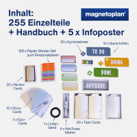 magnetoplan® Moderationsset Sprintbox 255 Teile Karton blau