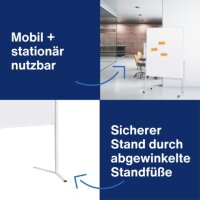 magnetoplan® Moderationstafel Maße der...