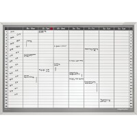 magnetoplan® Wochenplaner CC 92 x 62,5 cm (B x H)...