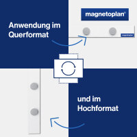 magnetoplan® Magnetleiste magnetowand 5 x 100 cm (B x...