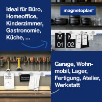 magnetoplan® Magnetleiste magnetowand 5 x 100 cm (B x L) Stahl, kunststoffbeschichtet weiß