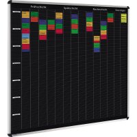 Ultradex Einsteckkarte Planrecord 7 x 3,2 cm (B x H) 190g/m² grün 90 St./Pack.