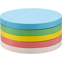 magnetoplan® Moderationskarte 10cm 130g/m²...