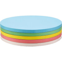 magnetoplan® Moderationskarte 19cm 130g/m²...