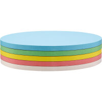 magnetoplan® Moderationskarte 19 x 11 cm (B x H)...