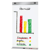 Kerkmann Flipchartblockhalter Kerkmann Stellwand Metropol...