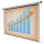 Nobo® Projektionswand Electric Maße: 323,5 x 250 cm (B x H) Bildformat: 1:1 Projektionsfläche: 300 x 225 cm (B x H) inkl. Fernbedienung weiß