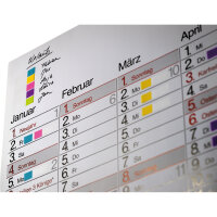 Post-it® Haftstreifen Index Mini Promotion 43,2 x...