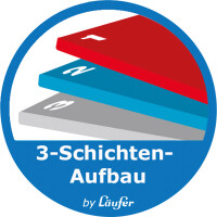Läufer Schreibunterlage Synthos 65 x 52 cm (B x H) ohne Kalender Kunststoff rot