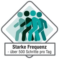 Doortex Schmutzfangmatte ultimat® Innenbereich 90 x 150 cm (B x L) 70 % Mikrofaser/30 % Polypropylen Material der Rückseite: Vinyl/Gummi braun