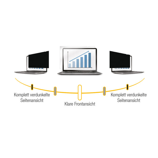 Fellowes® Blickschutzfilter PrivaScreen™ Blackout Laptops, Monitore 60,45 cm (23,8") 16:9 Klebestreifen, Halterung (selbstklebend) inkl. doppelseitige Klebestreifen, Halterungen Quick Reveal Tabs™