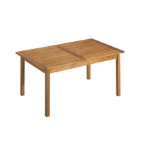 memo Gartentisch Enya 170/220 x 75 x 90 cm (B x H x T)...