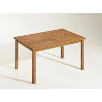 memo Gartentisch Cansa 150 x 75 x 90 cm (B x H x T)...