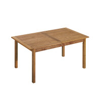 memo Gartentisch Solano 170/220 x 75 x 90 cm (B x H x T)...