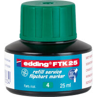 edding Nachfülltinte Marker FTK25 Flasche grün...