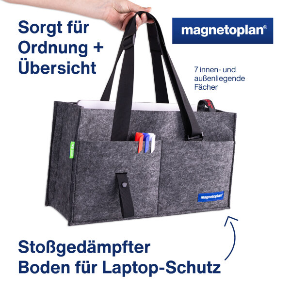 magnetoplan® Aufbewahrungstasche Desk Sharing & Hot Desking Tablet, Smartphone, Tastatur, Maus, Headset, Projektunterlagen 45 x 25 x 15 cm (B x H x T) Polyester-Filz, 100 % recycelt anthrazit