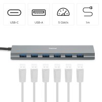 Hama USB-Hub Essential Line USB 3.2 Gen 1 anthrazit