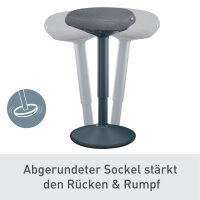 Leitz Sitz-Steh-Hocker Ergo Active 38cm dunkelgrau