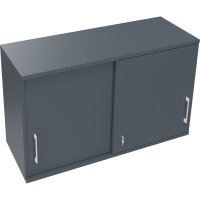 Aufsatzschrank endless Schiebetürenschrank endless...