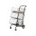 ALBA Transportwagen 62 x 95 x 46 cm (B x H x L) je Korb: 10kg 9,5kg