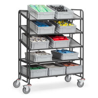 fetra Transportwagen GREY EDITION 68,5 x 168,6 x 137,2 cm...