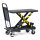 fetra Hubtischwagen 52 x 44,2-100 x 127,5 cm (B x H x T) Maße der Ladefläche: 52 x 101 cm (B x H x T) 750kg Stahl anthrazitgrau