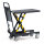fetra Hubtischwagen 45 x 26,5-75,5 x 93 cm (B x H x T) Maße der Ladefläche: 45 x 70 cm (B x L) 150kg Stahl anthrazitgrau